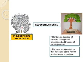 PHILOSOPHICAL
FOUNDATION
RECONSTRUCTIONISM
Centers on the idea of
constant change and
emphasized addressing of
social questions
Focuses on a curriculum
that highlights social reform
(as the aim of education)
 