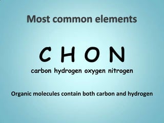 C H O N
       carbon hydrogen oxygen nitrogen


Organic molecules contain both carbon and hydrogen
 