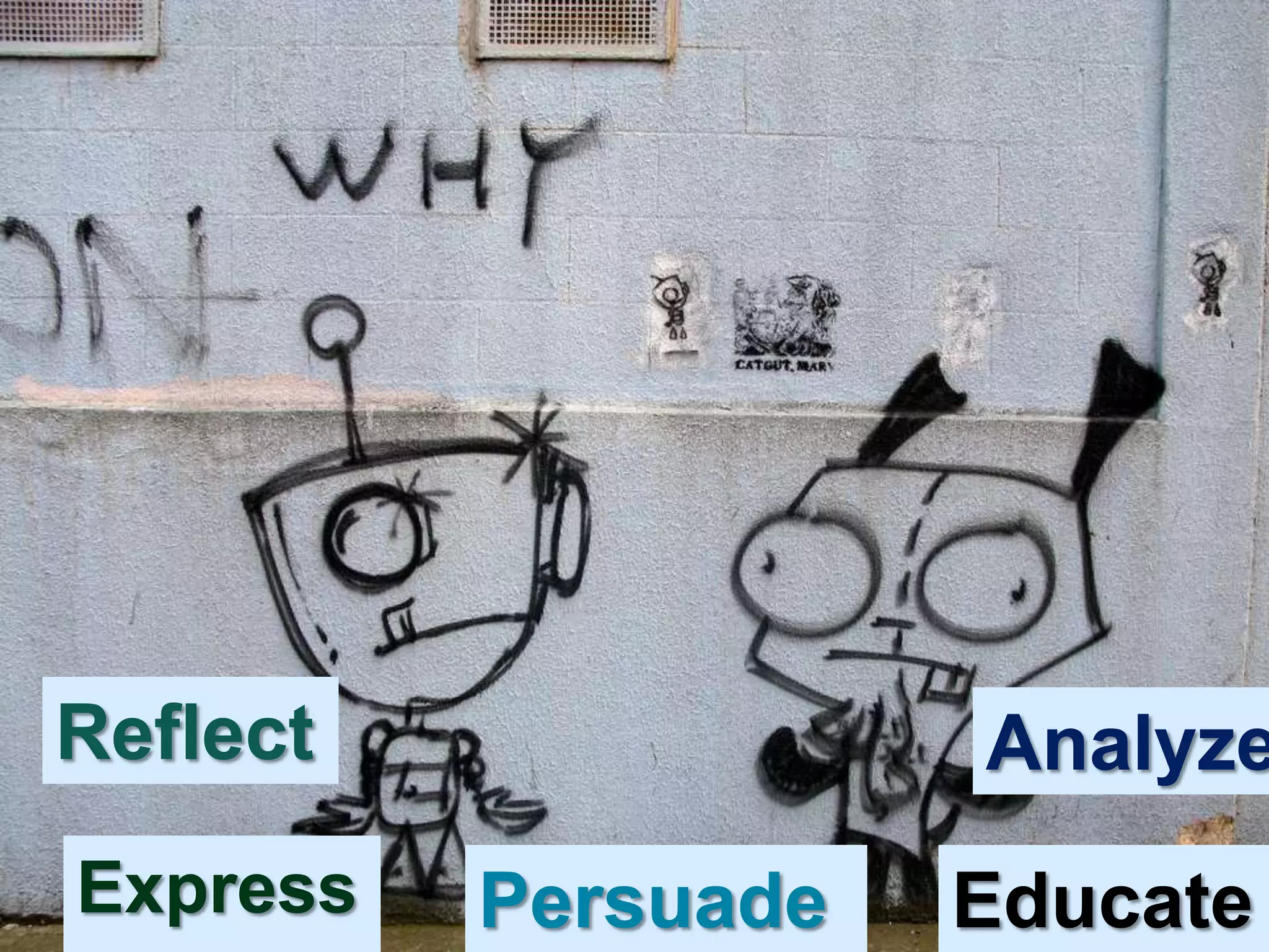 Reflect              Analyze
Express   Persuade   Educate
 