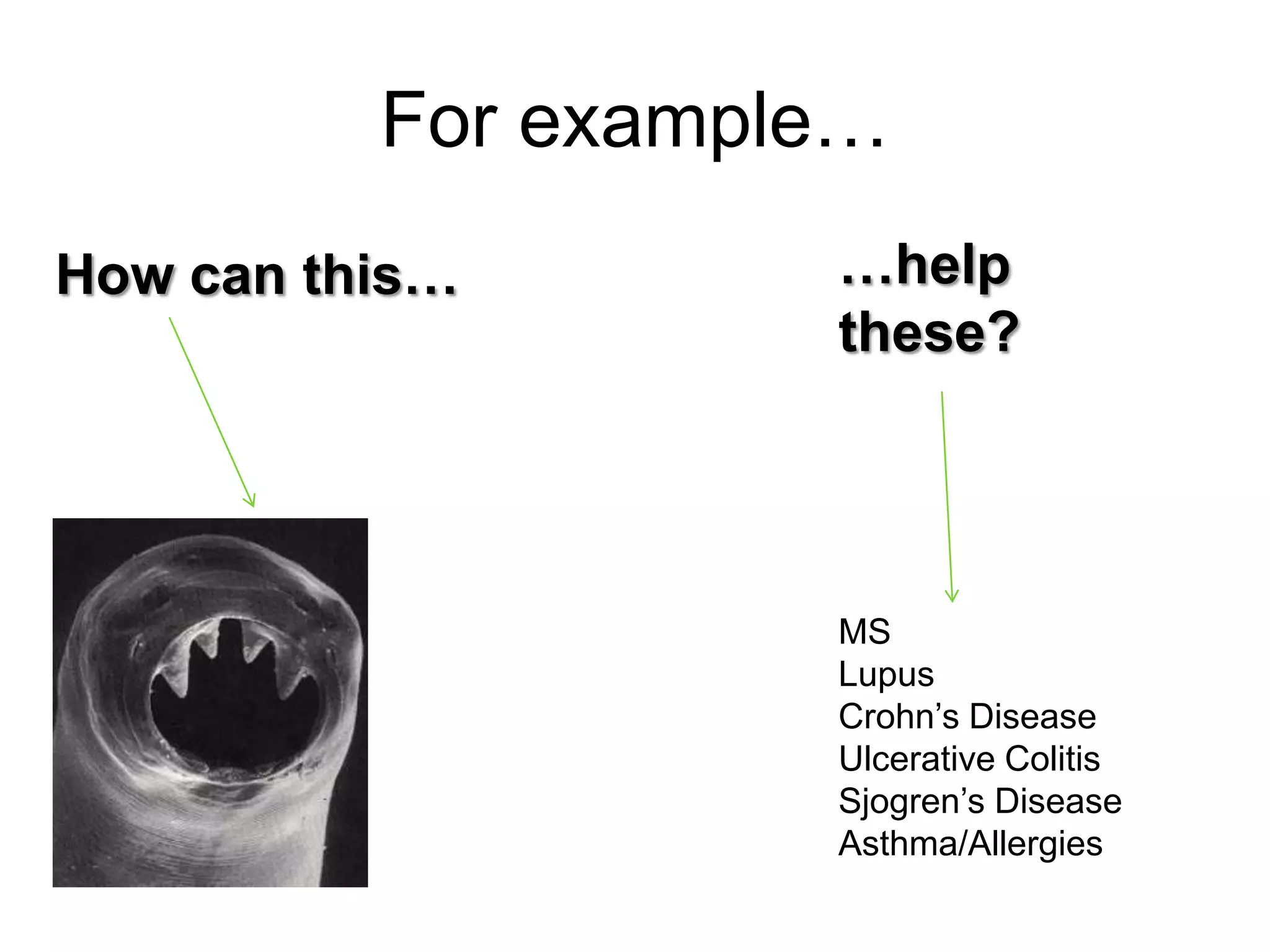 For example…
How can this…       …help
                    these?




                    MS
                    Lupus
                    Crohn‟s Disease
                    Ulcerative Colitis
                    Sjogren‟s Disease
                    Asthma/Allergies
 