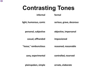 Contrasting Tones
             informal    formal


light, humorous, comic   serious, grave, decorous


  personal, subjective   objective, impersonal


    casual, offhanded    impassioned


"loose," rambunctious    reasoned, reasonable


   zany, experimental    controlled, reserved


  plainspoken, simple    ornate, elaborate
 