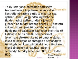  Të dy këta jone lehtësojnë ndjeshëm
transmetimin e impulseve nervore dhe
kontrollojnë sasine e ujit të mbajtur nga
qelizat. Jonet Na gjendën kryesisht në
fluidet jashtë qelizes, ndërsa jonet K
gjenden në fluidet brenda qelizës. Gjithashtu
anionet klorur janë të pranishme ne këto
fluide për të balancuar ngarkesat elektrike të
kationeve të Na dhe K. Përqëndrimet
jonormale elektrolitike në serumet e gjakut
mund të ndikojnë në shfaqjen e sëmundjeve
të ndryshme. Jonet përqëndrimet e të cilave
mund të preken si rezultat i ndonjë
sëmundje të ndryshme janë: Na+
, K +
, Cl-
dhe
HCO3
-
.
03/26/15 34
Punoi:Emiljana
Rushaj
 