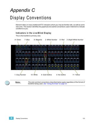 Appendix C
Display Conventions
     Element relies on many traditional ETC indicators which you may be familiar with, as well as some
     new ones. This section identifies the graphical and colorful conventions used in Element to indicate
     conditions to you.

     Indicators in the Live/Blind Display
     This is the live/blind summary view.

    8- Green      7- Blue          9- Magenta      2- White Number     6- Red     3- Bright White Number




    1- Gray Number            10- White      4- Gold Outline      5- No Outline          11- Yellow



     Note:                 The color and text conventions described below apply regardless of the format of
                           live/blind being used. See “Using [Format]” on page 23.




C    Display Conventions                                                                                123
 