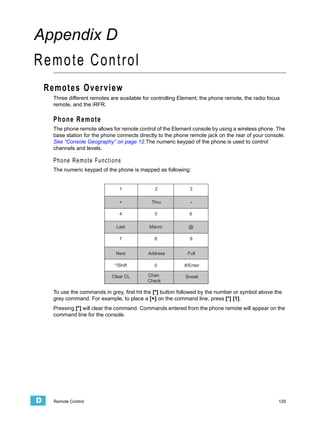 Appendix D
Remote Control
    Remotes Overview
     Three different remotes are available for controlling Element; the phone remote, the radio focus
     remote, and the iRFR.

     Phone Remote
     The phone remote allows for remote control of the Element console by using a wireless phone. The
     base station for the phone connects directly to the phone remote jack on the rear of your console.
     See “Console Geography” on page 12.The numeric keypad of the phone is used to control
     channels and levels.

     Phone Remote Functions
     The numeric keypad of the phone is mapped as following:


                                 1              2             3

                                +             Thru             -

                                 4             5              6

                               Last          Macro            @

                                 7             8              9


                               Next          Address         Full

                              */Shift          0            #/Enter

                             Clear CL        Chan            Sneak
                                             Check

     To use the commands in grey, first hit the [*] button followed by the number or symbol above the
     grey command. For example, to place a [+] on the command line, press [*] [1].
     Pressing [*] will clear the command. Commands entered from the phone remote will appear on the
     command line for the console.




D     Remote Control                                                                                129
 