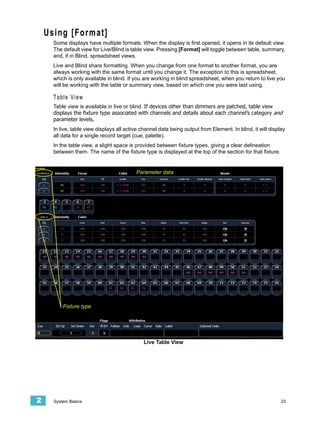 Using [Format]
      Some displays have multiple formats. When the display is first opened, it opens in its default view.
      The default view for Live/Blind is table view. Pressing [Format] will toggle between table, summary,
      and, if in Blind, spreadsheet views.
      Live and Blind share formatting. When you change from one format to another format, you are
      always working with the same format until you change it. The exception to this is spreadsheet,
      which is only available in blind. If you are working in blind spreadsheet, when you return to live you
      will be working with the table or summary view, based on which one you were last using.

      Table View
      Table view is available in live or blind. If devices other than dimmers are patched, table view
      displays the fixture type associated with channels and details about each channel’s category and
      parameter levels.
      In live, table view displays all active channel data being output from Element. In blind, it will display
      all data for a single record target (cue, palette).
      In the table view, a slight space is provided between fixture types, giving a clear delineation
      between them. The name of the fixture type is displayed at the top of the section for that fixture.


                                           Parameter data




          Fixture type




                                              Live Table View




2     System Basics                                                                                          23
 