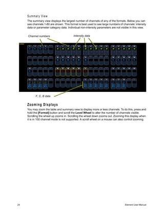 Summary View
     The summary view displays the largest number of channels of any of the formats. Below you can
     see channels 1-80 are shown. This format is best used to see large numbers of channels’ intensity
     data or parameter category data. Individual non-intensity parameters are not visible in this view.


     Channel numbers                       Intensity data




            F, C, B data


     Z o o m i ng D i s p l a y s
     You may zoom the table and summary view to display more or less channels. To do this, press and
     hold the [Format] button and scroll the Level Wheel to alter the number of channels visible.
     Scrolling the wheel up zooms in. Scrolling the wheel down zooms out. Zooming this display when
     it is in 100 channel mode is not supported. A scroll wheel on a mouse can also control zooming.




24                                                                                   Element User Manual
 