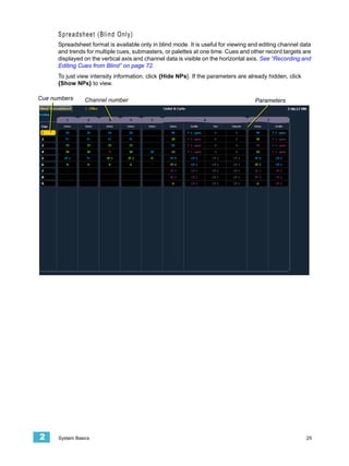 Spreadsheet (Blind Only)
      Spreadsheet format is available only in blind mode. It is useful for viewing and editing channel data
      and trends for multiple cues, submasters, or palettes at one time. Cues and other record targets are
      displayed on the vertical axis and channel data is visible on the horizontal axis. See “Recording and
      Editing Cues from Blind” on page 72.
      To just view intensity information, click {Hide NPs}. If the parameters are already hidden, click
      {Show NPs} to view.

Cue numbers      Channel number                                                     Parameters




2     System Basics                                                                                       25
 