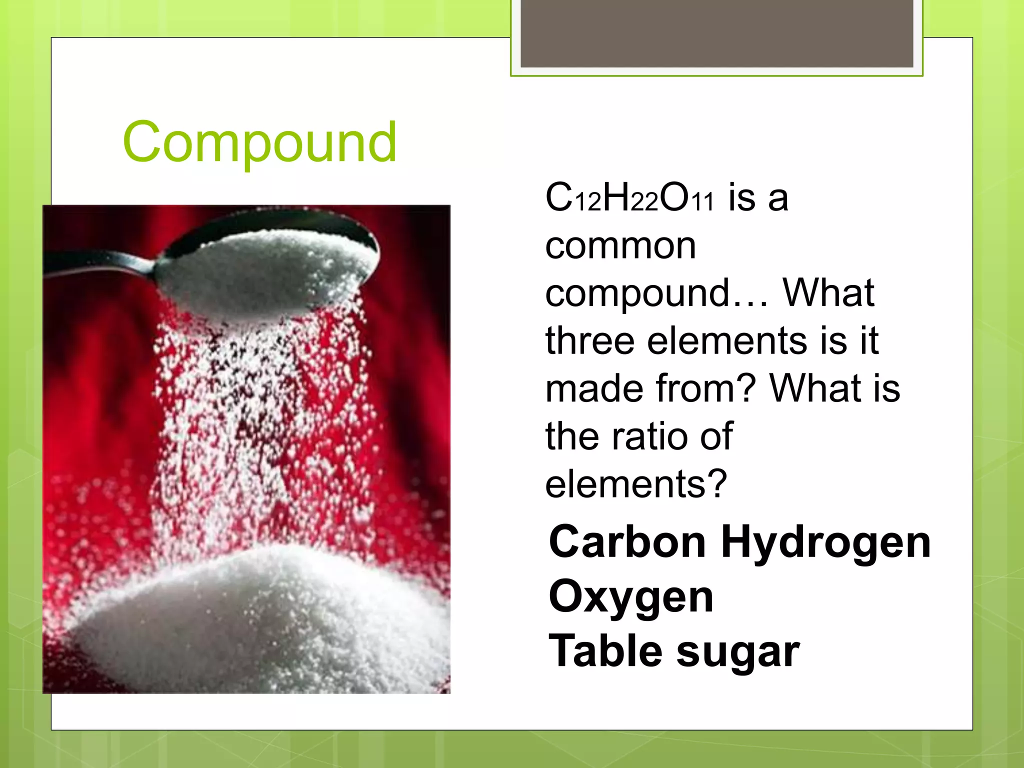 Compound
C12H22O11 is a
common
compound… What
three elements is it
made from? What is
the ratio of
elements?
Carbon Hydrogen
Oxygen
Table sugar
 