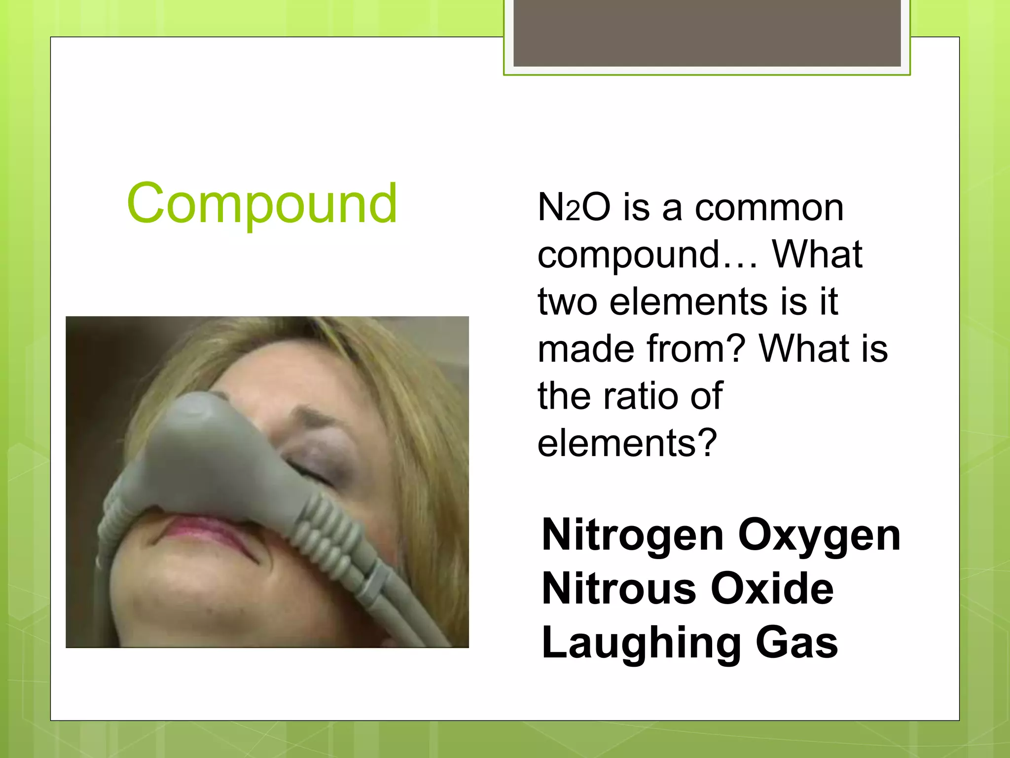 Compound N2O is a common
compound… What
two elements is it
made from? What is
the ratio of
elements?
Nitrogen Oxygen
Nitrous Oxide
Laughing Gas
 