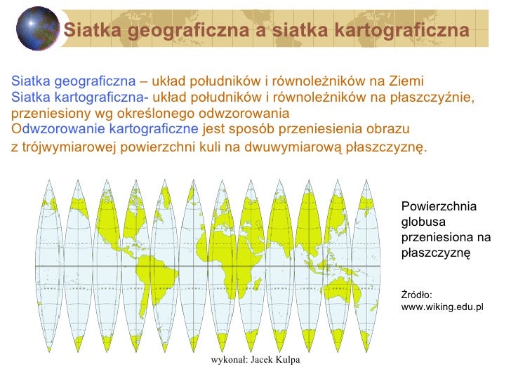 Co To Jest Siatka Geograficzna Elementy Mapy