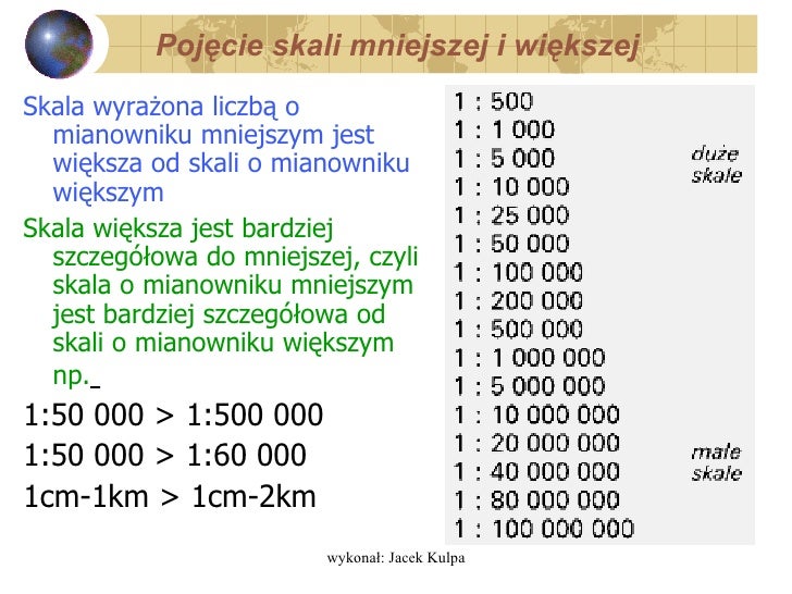 Obliczanie Skali Na Mapie Geografia Elementy Mapy