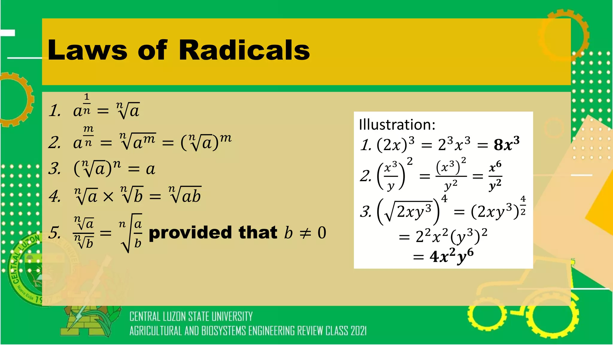 Laws of Radicals
1. 𝑎
1
𝑛 = 𝑛
𝑎
2. 𝑎
𝑚
𝑛 =
𝑛
𝑎𝑚 = 𝑛
𝑎 𝑚
3. 𝑛
𝑎 𝑛 = 𝑎
4. 𝑛
𝑎 ×
𝑛
𝑏 =
𝑛
𝑎𝑏
5.
𝑛
𝑎
𝑛
𝑏
=
𝑛 𝑎
𝑏
provided that 𝑏 ≠ 0
Illustration:
1. 2𝑥 3
= 23
𝑥3
= 𝟖𝒙𝟑
2.
𝑥3
𝑦
2
=
𝑥3 2
𝑦2 =
𝒙𝟔
𝒚𝟐
3. 2𝑥𝑦3
4
= 2𝑥𝑦3
4
2
= 22
𝑥2
𝑦3 2
= 𝟒𝒙𝟐
𝒚𝟔
 