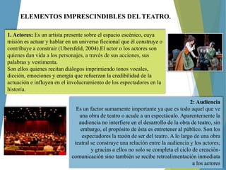 ELEMENTOS IMPRESCINDIBLES DEL TEATRO.
1. Actores: Es un artista presente sobre el espacio escénico, cuya
misión es actuar y hablar en un universo ficcional que él construye o
contribuye a construir (Ubersfeld, 2004).El actor o los actores son
quienes dan vida a los personajes, a través de sus acciones, sus
palabras y vestimenta.
Son ellos quienes recitan diálogos imprimiendo tonos vocales,
dicción, emociones y energía que refuerzan la credibilidad de la
actuación e influyen en el involucramiento de los espectadores en la
historia.
2: Audiencia
Es un factor sumamente importante ya que es todo aquel que ve
una obra de teatro o acude a un espectáculo. Aparentemente la
audiencia no interfiere en el desarrollo de la obra de teatro, sin
embargo, el propósito de ésta es entretener al público. Son los
espectadores la razón de ser del teatro. A lo largo de una obra
teatral se construye una relación entre la audiencia y los actores;
y gracias a ellos no solo se completa el ciclo de creación-
comunicación sino también se recibe retroalimentación inmediata
a los actores
 