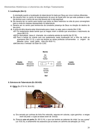 Elementos Históricos e Literários do Antigo Testamento

   5. Localização (Nm 2):

         A orientação quanto a localização do tabernáculo foi dado por Deus por cinco motivos diferentes.
      a. Ele deveria ficar no centro do acampamento do povo de Israel afim de que este pudesse a cada
         dia lembrar que o centro de sua vida deveria ser a vida espiritual.
      b. Ele deveria ser no centro para ilustrar que todos os fatos históricos na vida do povo convergiriam
         para a vinda do messias representado no tabernáculo.
      c. Deveria ser no centro para lembra-los da constante presença de Deus na direção do destino do
         seu povo.
      d. A porta do átrio deveria estar direcionada para o leste, ou seja, para o oriente (Nm 3:38)
          d.1 Foi exatamente desta banda que os magos viram a estrela que anunciava o nascimento de
               Jesus (Mt 2:2),
          d.2 Em Apocalipse, Jesus é chamada de a radiante estrela da manhã (Ap 22:16).
          d.3 Para a banda do oriente pois era exatamente nesta localização em a tribo de Judá se
               acampava (Nm 2:1-3), o que nos lembra as várias profecias concernentes a origem do
               Messias como vindo desta tribo (Gn 49:8-11).
          d.4 Este era a “entrada” do Éden Gn 3:24)



                                               Norte

                                                 Dã
                                                Aser
                                               Naftali

             Oeste           Efraim                               Judá          Leste
            Ocidente        Manassés                            Issacar        Oriente
                            Benjamim                            Zebulon

                                               Ruben
                                               Simeão
                                                Gade

                                                 Sul



   6. Estrutura do Tabernáculo (Ex 38:9-20):

     6.1 Átrio (Ex 27:9-19; 38:4-20):




         a. Era cercado por cortinas de linho fino retorcido, seguras em colunas, cujos ganchos e vergas
                 eram de prata e cujas as bases eram de bronze.
         b. Possuía uma só porta (Ex 38:13,14), o que nos lembra as palavras de cristo “eu sou a porta”
            (Jo 10:9,10), e certamente nos assevera que só existe um caminho de salvação (Jo 14:6).


                                                                                                        20
 