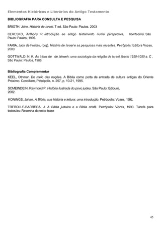 Elementos Históricos e Literários do Antigo Testamento

BIBLIOGRAFIA PARA CONSULTA E PESQUISA

BRIGTH, John. História de Israel. T ed. São Paulo: Paulos, 2003

CERESKO, Anthony R. Introdução ao antigo testamento numa perspectiva,                    libertadora. São
Paulo: Paulos, 1996.

FARIA, Jacir de Freitas, (org). História de Israel e as pesquisas mais recentes. Petrópolis: Editora Vozes,
2003

GOTTWALD, N. K. As tribos de de lahweh: uma sociologia da religião de Israel liberto 1250-1050 a. C .
São Paulo: Paulos, 1986


Bibliografia Complementar
KEEL, Othmar. Do meio das nações. A Bíblia como porta de entrada de cultura antigas do Oriente
Próximo. Conciliam, Petrópolis, n. 257, p. 10-21, 1995.

SCMEINDEIN, Raymond P. História ilustrada do povo judeu. São Paulo: Ediouro,
2002.

KONINGS, Johan. A Bíblia, sua história e leitura: uma introdução. Petrópolis: Vozes, 1992.

TREBOLLE-BARRERA, J. A Bíblia judaica e a Bíblia cristã. Petrópolis: Vozes, 1993. Tarefa para
todos/as: Resenha do texto-base




                                                                                                         45
 