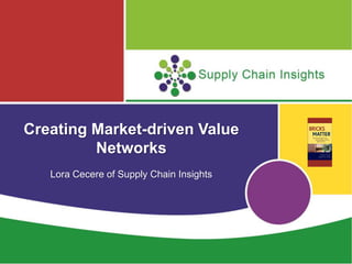 Creating Market-driven Value
Networks
Lora Cecere of Supply Chain Insights
 