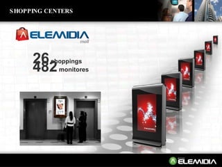 26   shoppings 482   monitores SHOPPING CENTERS 
