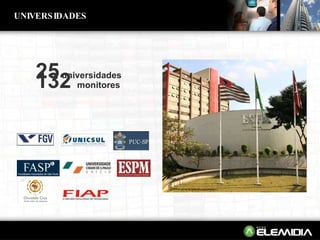 25   universidades 132  monitores UNIVERSIDADES 