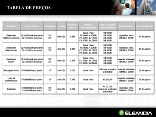 TABELA DE PREÇOS 
