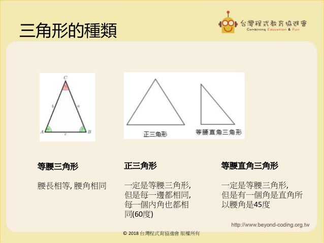 國小四年級數學 四邊形 國小四年級數學 四邊形
