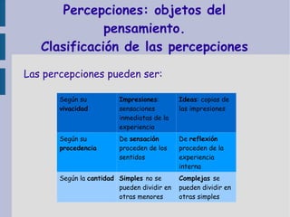 Se opone al racionalismo, ya que para los racionalistas el origen del conocimiento es la razón. 