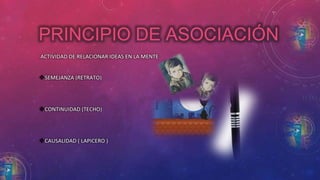PRINCIPIO DE ASOCIACIÓN 
ACTIVIDAD DE RELACIONAR IDEAS EN LA MENTE 
SEMEJANZA (RETRATO) 
CONTINUIDAD (TECHO) 
CAUSALIDAD ( LAPICERO ) 
 