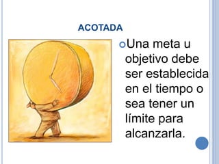 ACOTADA
Una meta u
objetivo debe
ser establecida
en el tiempo o
sea tener un
límite para
alcanzarla.
 