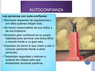 AUTOCONFIANZA
Las personas con auto-confianza:
• Rechazan depender de regulaciones y
son ellos quienes dirigen todo.
• Se hacen responsables de sus éxitos y
de sus tropiezos.
• Muestran gran confianza en su propia
habilidad para terminar una tarea difícil
o hacerle frente a un gran reto.
• Expresan sin temor lo que creen y dan a
conocer opiniones frente a otras
personas.
• Transmiten seguridad y motivan a
quienes les rodean para que
emprendan acciones positivas.
 
