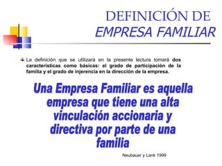 DEFINICIÓN DE
                            EMPRESA FAMILIAR
La definición que se utilizará en la presente lectura tomará dos
características como básicas: el grado de participación de la
familia y el grado de injerencia en la dirección de la empresa.




                                       Neubauer y Lank 1999
 