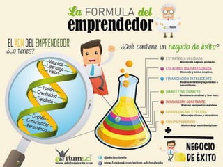 El emprendedor y sus Características