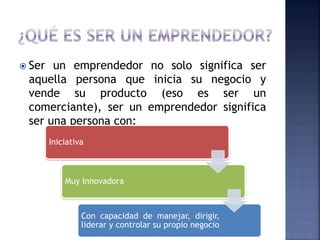 El emprendedor y sus Características