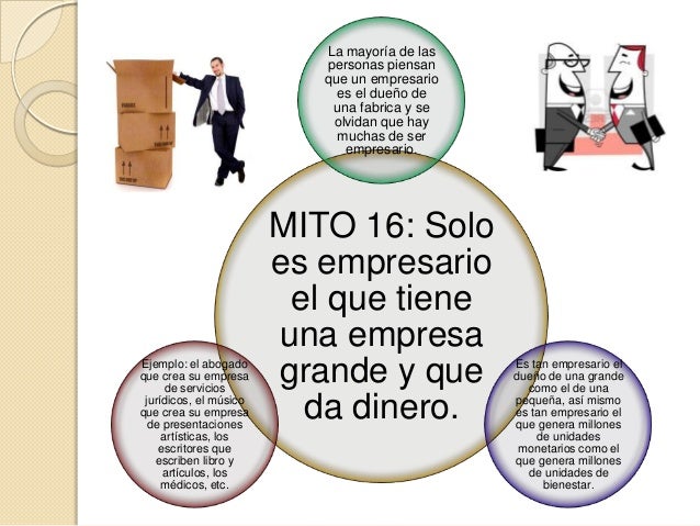 el empresario
