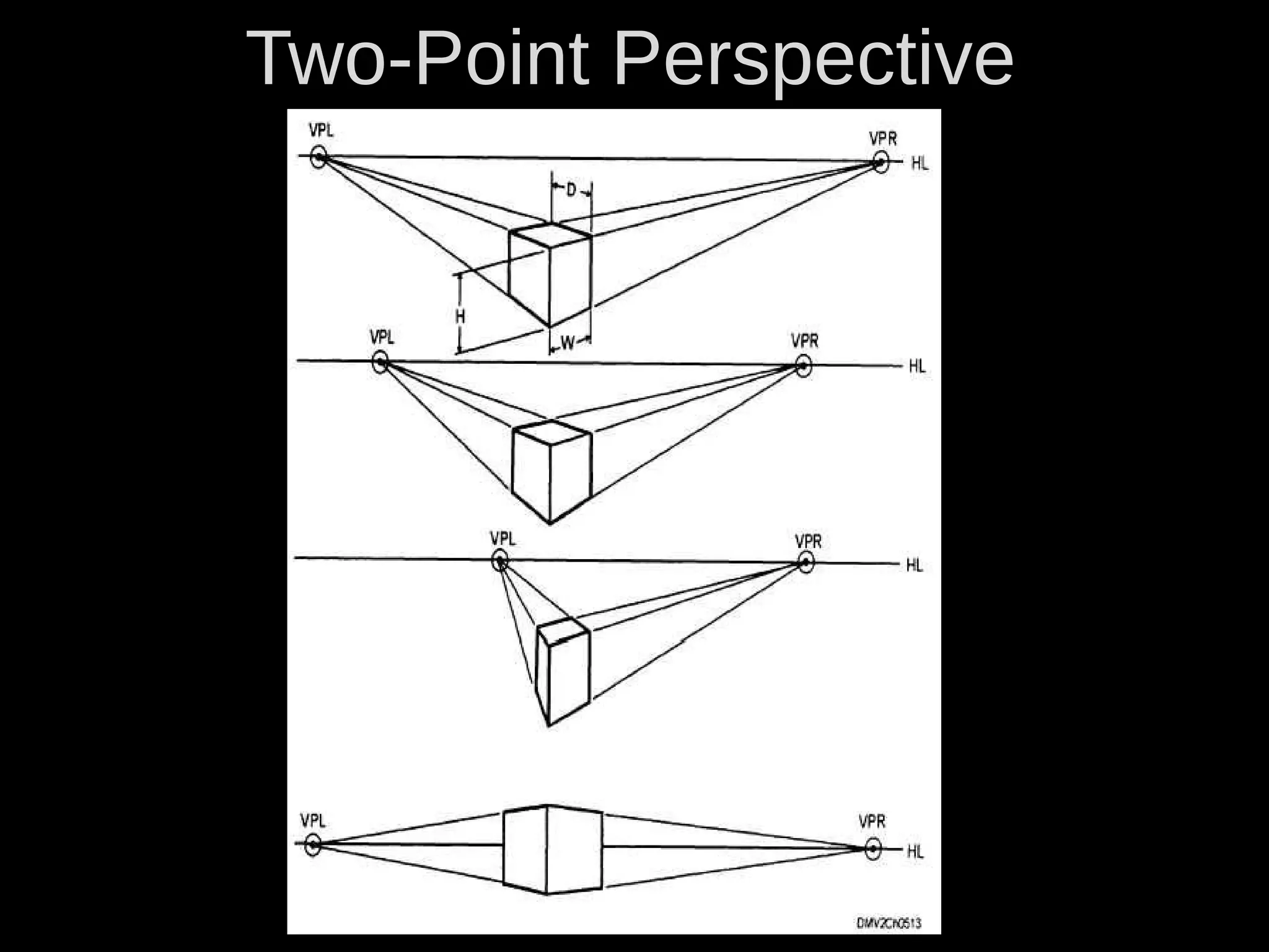 Two-Point Perspective
 