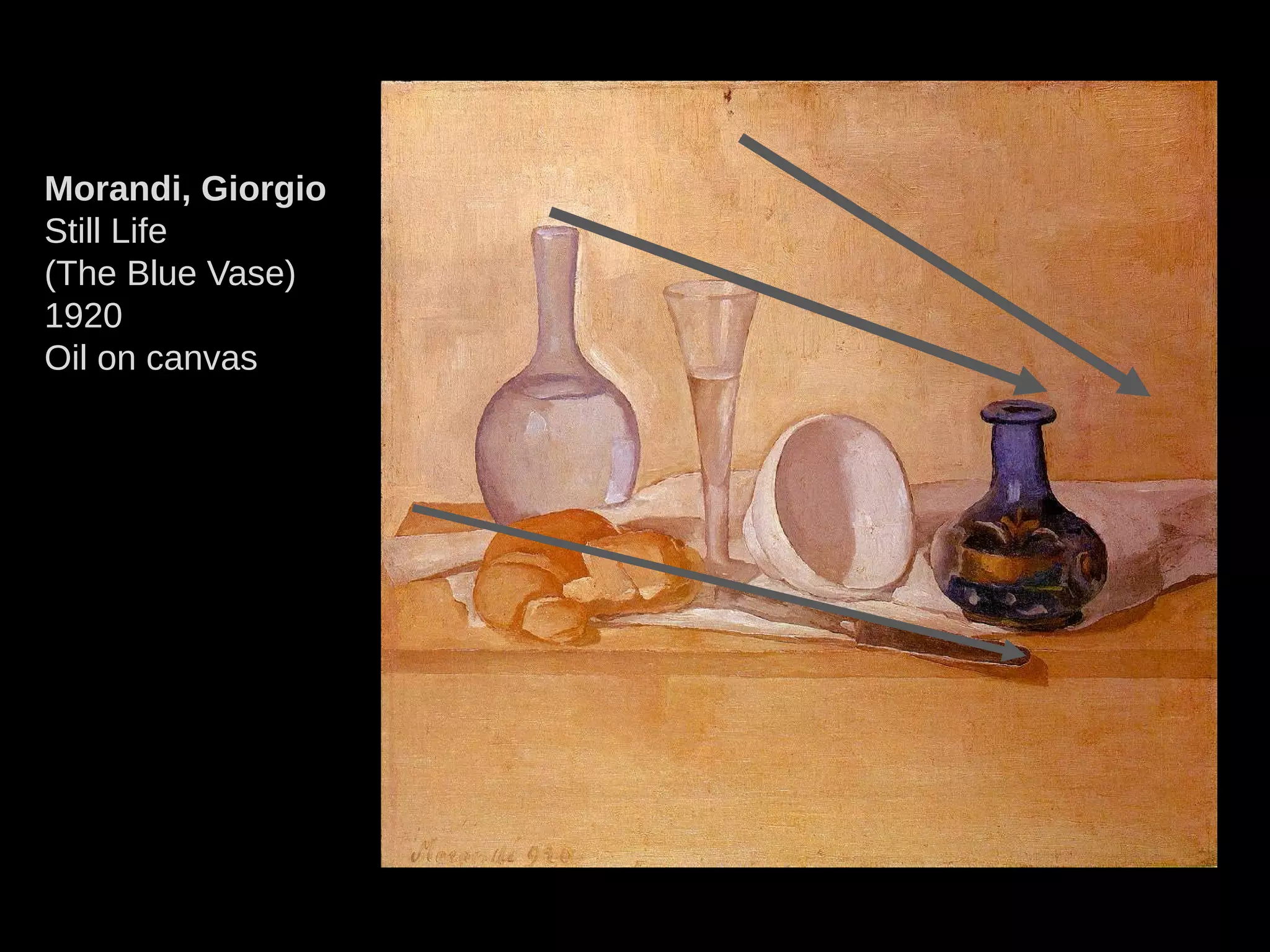 Morandi, Giorgio
Still Life
(The Blue Vase)
1920
Oil on canvas
 