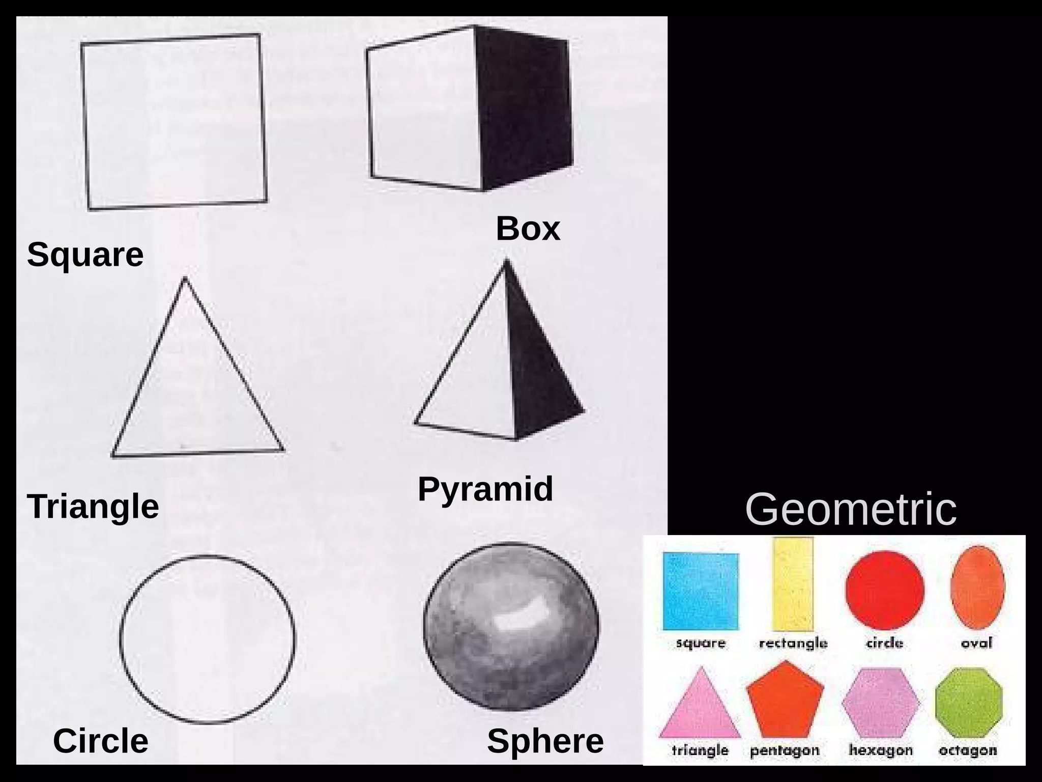 Square
Triangle
Circle
Box
Pyramid
Sphere
Geometric
Shapes
 
