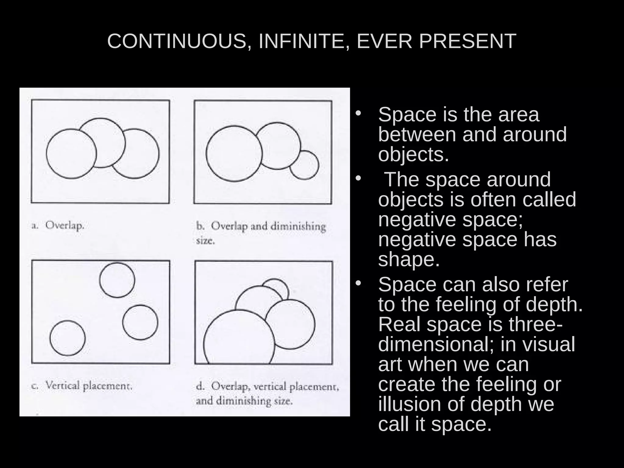 CONTINUOUS, INFINITE, EVER PRESENT
• Space is the area
between and around
objects.
• The space around
objects is often called
negative space;
negative space has
shape.
• Space can also refer
to the feeling of depth.
Real space is three-
dimensional; in visual
art when we can
create the feeling or
illusion of depth we
call it space.
 