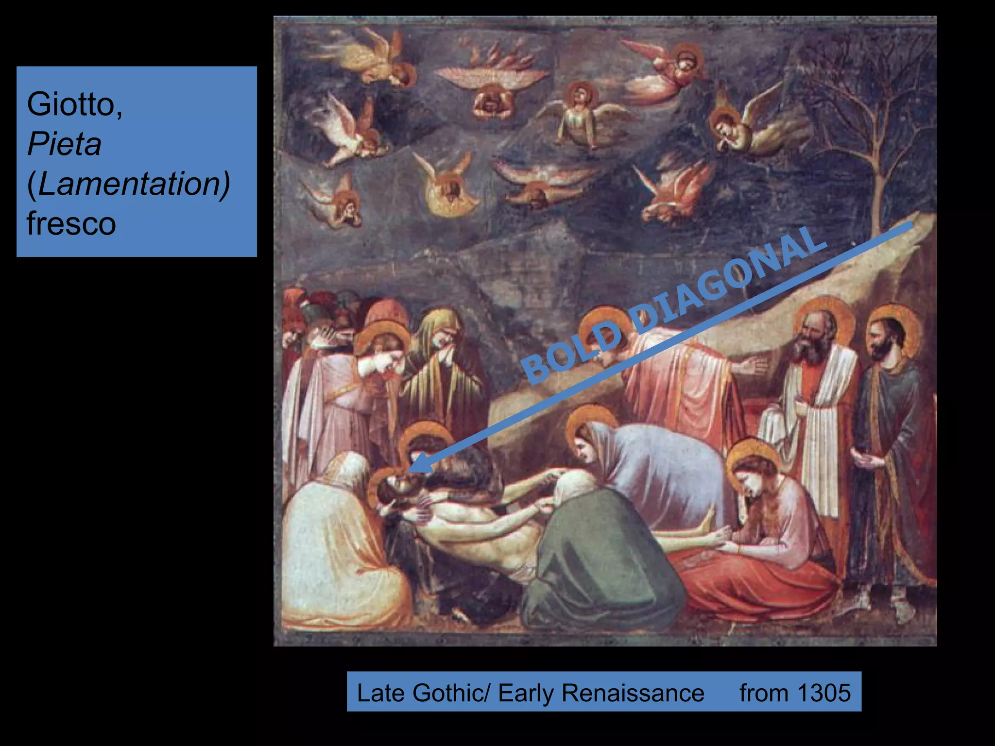 Late Gothic/ Early Renaissance from 1305
BOLD DIAGONAL
Giotto,
Pieta
(Lamentation)
fresco
 