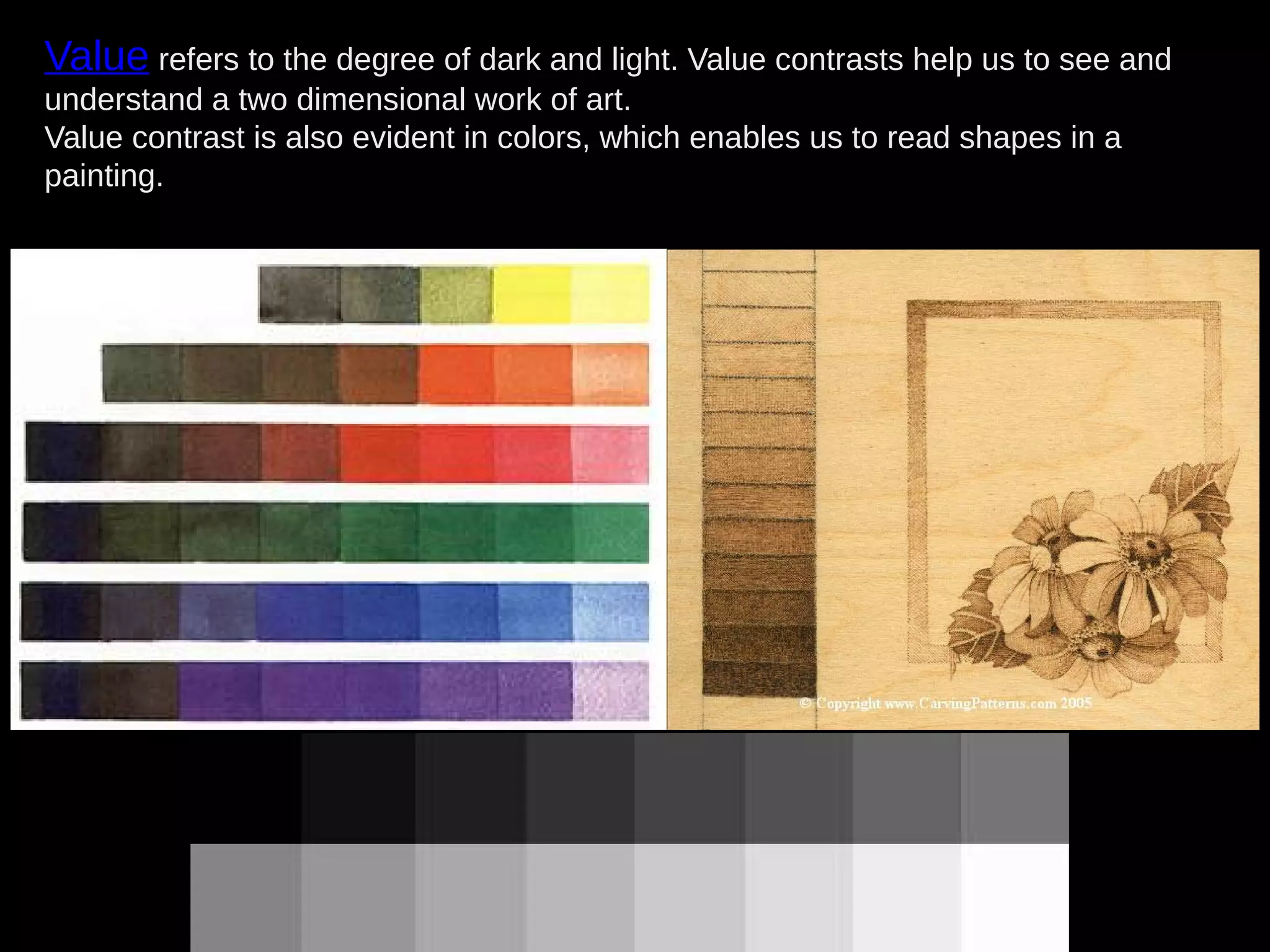 Value refers to the degree of dark and light. Value contrasts help us to see and
understand a two dimensional work of art.
Value contrast is also evident in colors, which enables us to read shapes in a
painting.
 