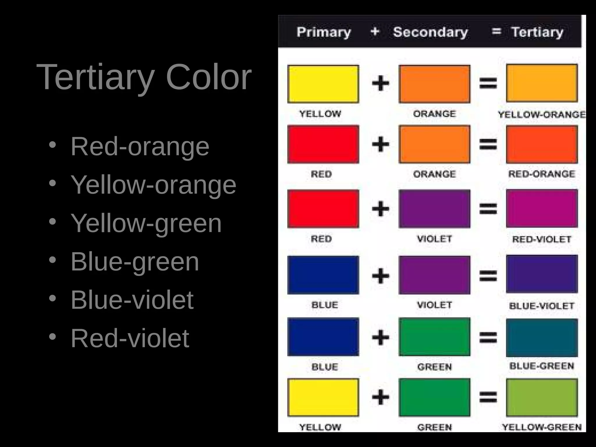 Tertiary Color
• Red-orange
• Yellow-orange
• Yellow-green
• Blue-green
• Blue-violet
• Red-violet
 