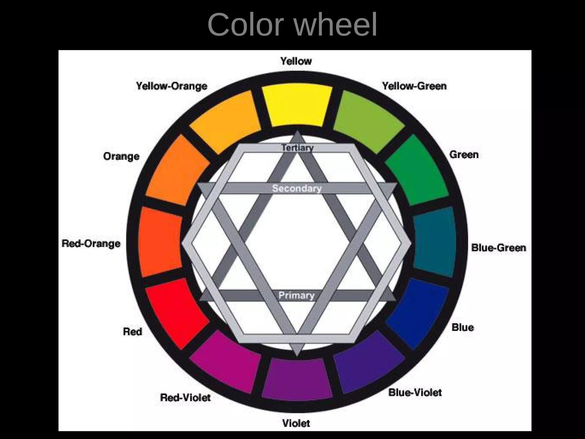 Color wheel
 