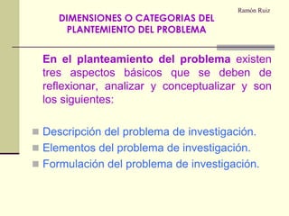 Ramón RuizEn el planteamiento del problema existen tres aspectos básicos que se deben de reflexionar, analizar y conceptualizar y son los siguientes:Descripción del problema de investigación.Elementos del problema de investigación.Formulación del problema de investigación.DIMENSIONES O CATEGORIAS DEL PLANTEMIENTO DEL PROBLEMA