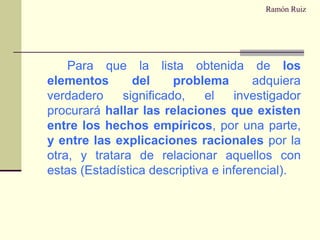 Ramón RuizPara que la lista obtenida de los elementos del problema adquiera verdadero significado, el investigador procurará hallar las relaciones que existen entre los hechos empíricos, por una parte, y entre las explicaciones racionales por la otra, y tratara de relacionar aquellos con estas (Estadística descriptiva e inferencial).