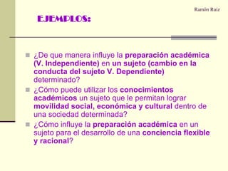 Ramón Ruiz¿De que manera influye la preparación académica (V. Independiente) en un sujeto (cambio en la conducta del sujeto V. Dependiente)  determinado?¿Cómo puede utilizar los conocimientos académicos un sujeto que le permitan lograr movilidad social, económica y cultural dentro de una sociedad determinada?¿Cómo influye la preparación académica en un sujeto para el desarrollo de una conciencia flexible y racional?EJEMPLOS: