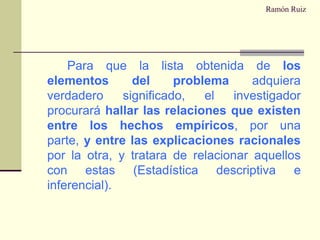 Ramón RuizPara que la lista obtenida de los elementos del problema adquiera verdadero significado, el investigador procurará hallar las relaciones que existen entre los hechos empíricos, por una parte, y entre las explicaciones racionales por la otra, y tratara de relacionar aquellos con estas (Estadística descriptiva e inferencial).