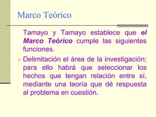 Marco Teórico	Tamayo y Tamayo establece que el Marco Teórico cumple las siguientes funciones.Delimitación el área de la investigación; para ello habrá que seleccionar los hechos que tengan relación entre sí, mediante una teoría que dé respuesta al problema en cuestión.Marco TeóricoSugerir guías de investigación, para encontrar nuevas alternativas de solución del problema.Compendiar conocimientos existentes en el área que se esté investigando.