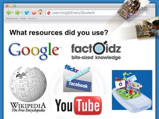 What resources did you use? 
