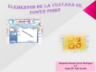 ELEMENTOS DE LA VENTANA DE POWER POINT Alejandra Denisse Ferrer Rodríguez 6-2 Cobaq 18* Valle Dorado 