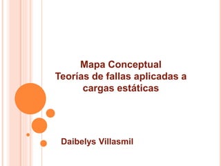 Mapa Conceptual
Teorías de fallas aplicadas a
cargas estáticas
Daibelys Villasmil
 