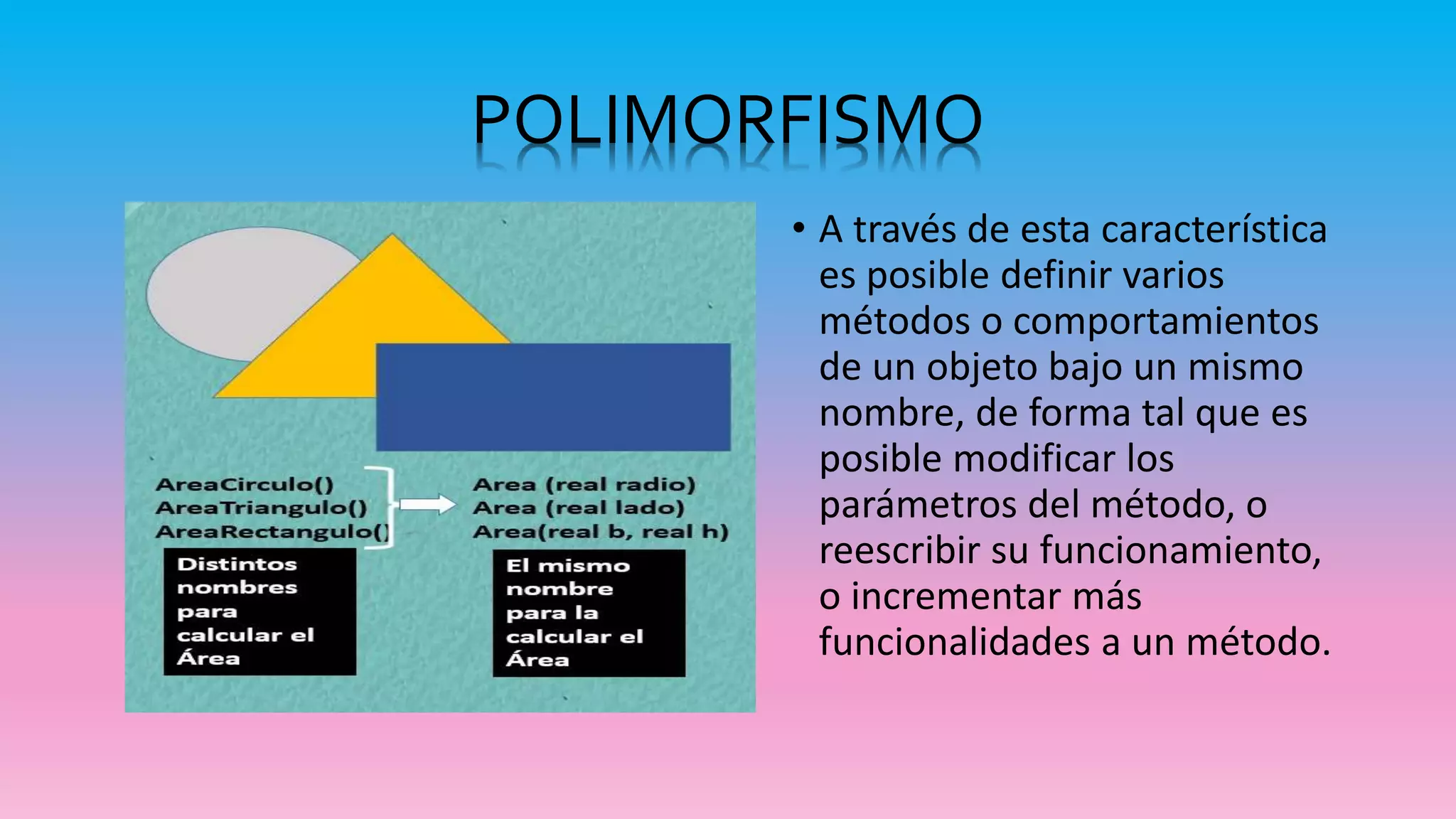 POLIMORFISMO
• A través de esta característica
es posible definir varios
métodos o comportamientos
de un objeto bajo un mismo
nombre, de forma tal que es
posible modificar los
parámetros del método, o
reescribir su funcionamiento,
o incrementar más
funcionalidades a un método.
 