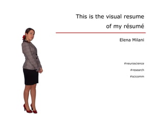 This is the visual resume
of my résumé
Elena Milani

#neuroscience
#research
#scicomm

 